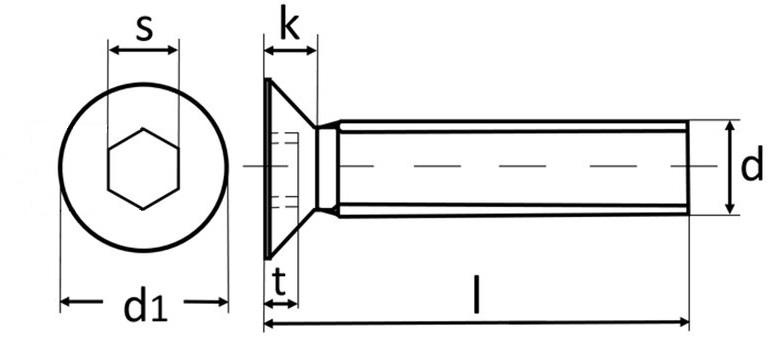 Senkkopfschrauben DIN7991