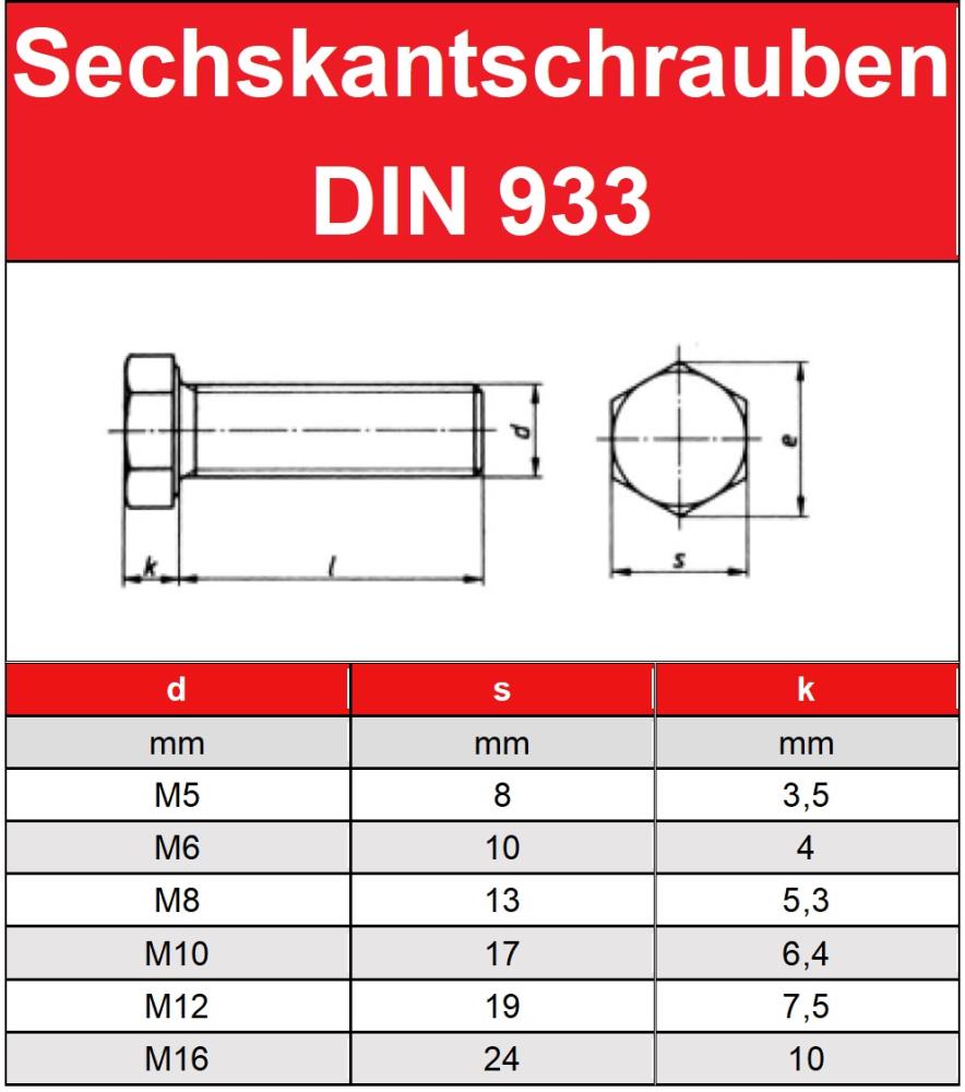 Sechskantschraube DIN 933 - M5x70 mm - Edelstahl V2A 1 Stk